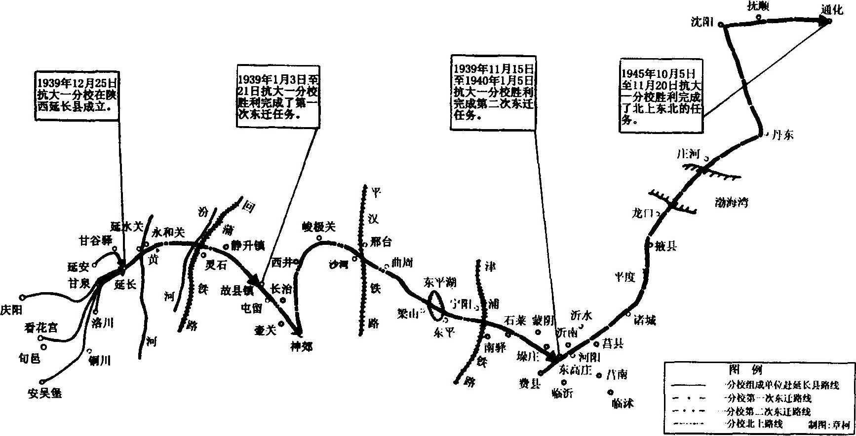 抗大一分校挺进东北和校史研究(编著/郑德厚)